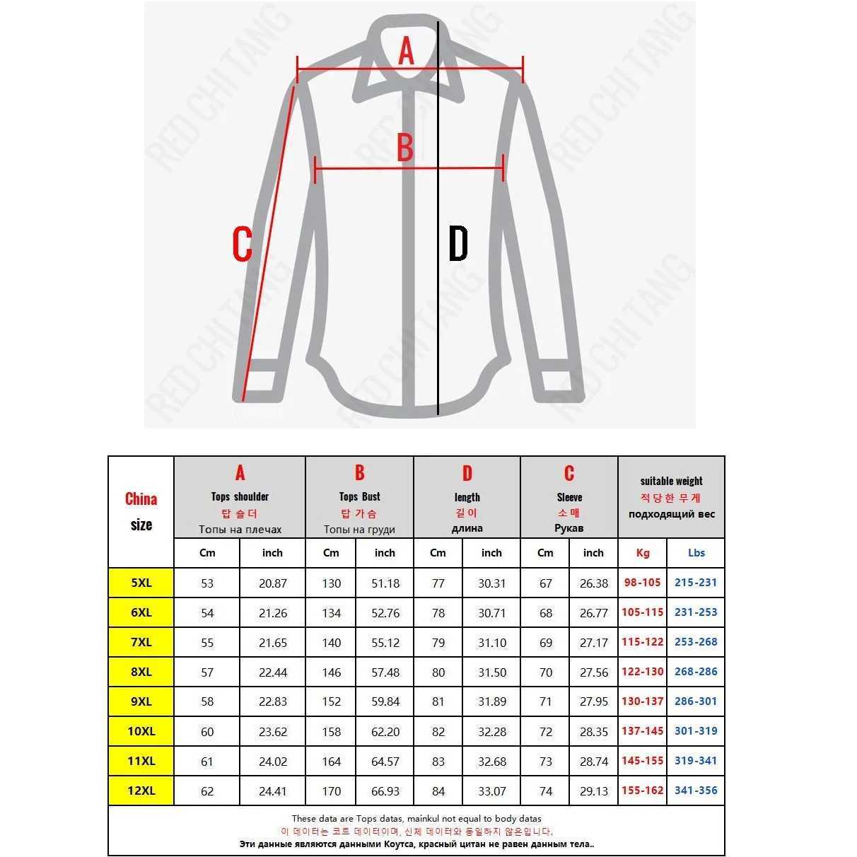 Big Size Mens Windbreaker Black Hooded Zip-up Spring Jacket Men Windproof Waterproof Wind Breaker Male Coat Outerwear 12XL10XLT250311