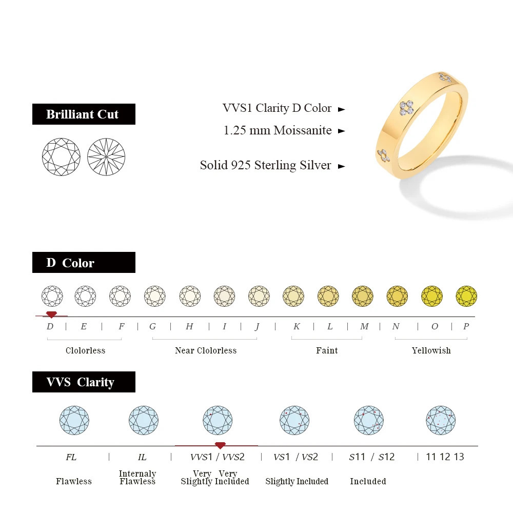 MINTYBOX Clover 18k Gold Plated Diamond Wedding Band Ring For Women S925 Silver Engagement Party Fine Jewelry Gift 250213