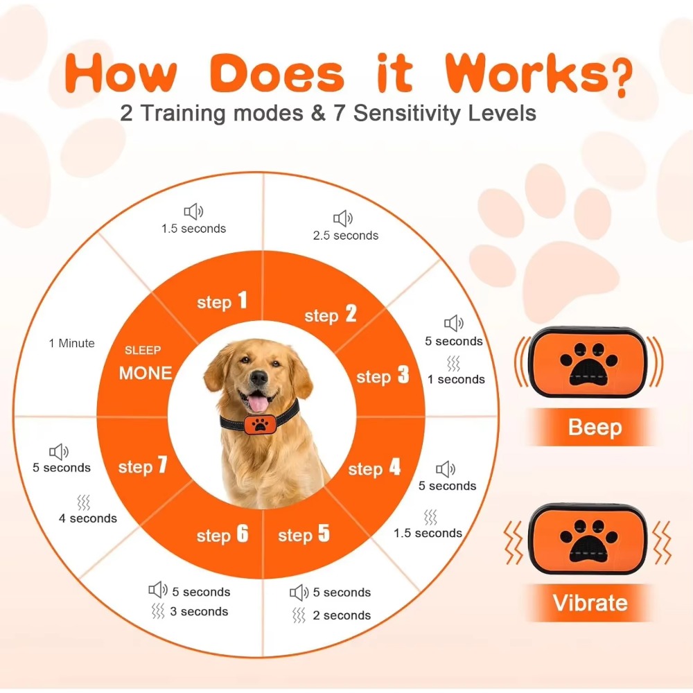 Pet Dog Anti Barking Device Electric Dogs Training Collar Dog Collar USB Chargeable Stop Barking Vibration Anti Bark Devices