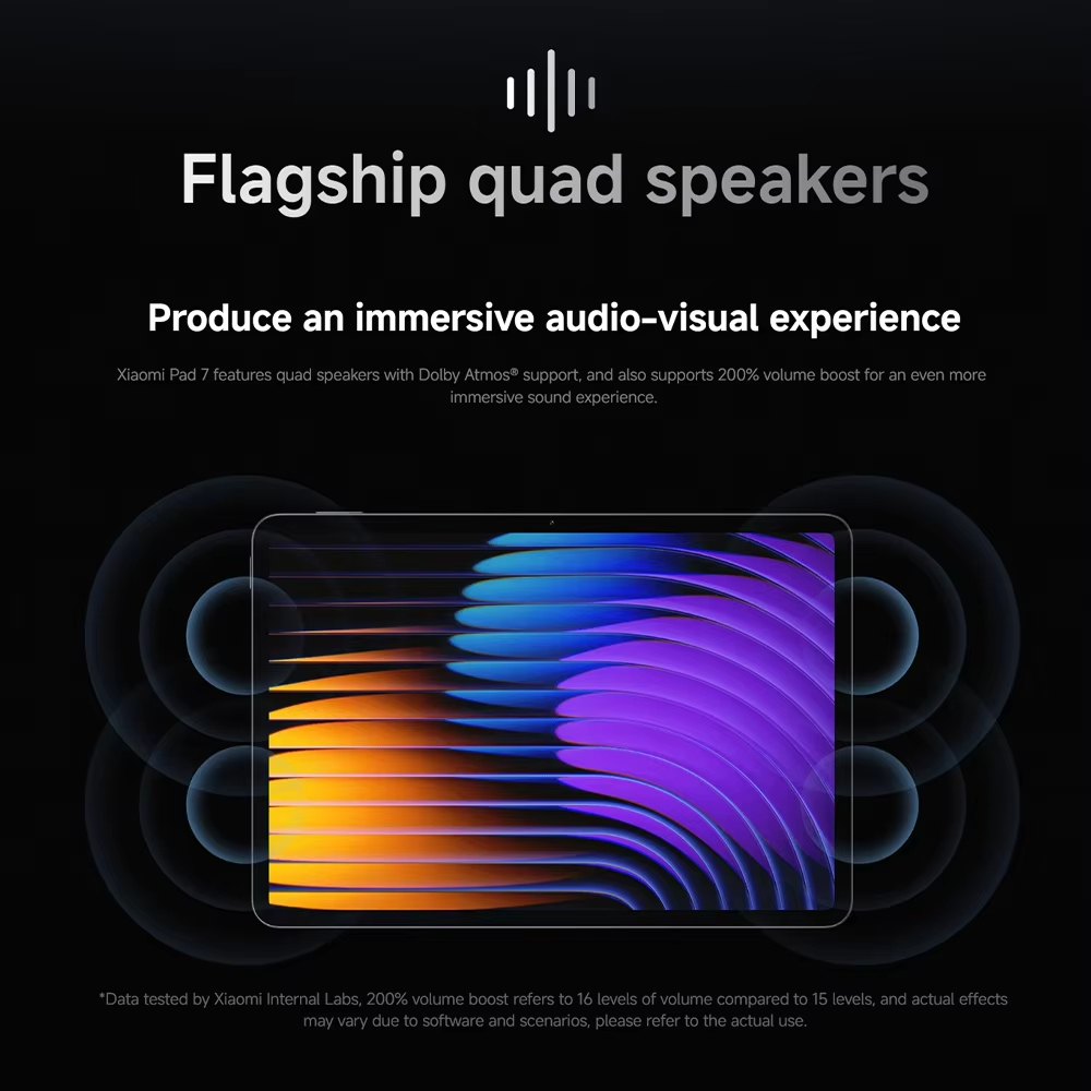 Global Version Xiaomi Mi Pad 7 Tablet PC Snapdragon 7+ Processor 11.2inch 3.2K 144Hz Display 8850 MAh Battery 45W Fast Charging