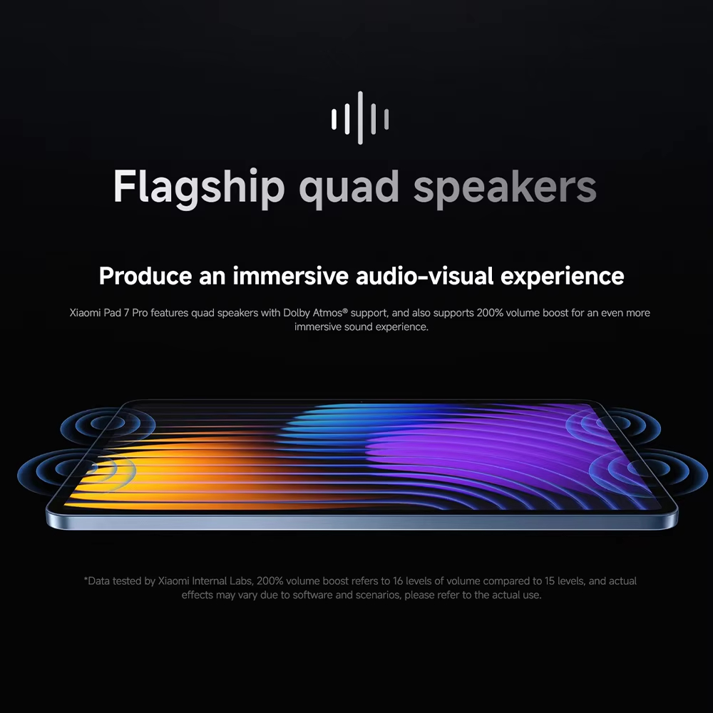 Global Version Xiaomi Pad 7 Pro Snapdragon 8s Gen 3 Xiaomi HyperOS 2 67W 8850mAh Battery 11.2" 3.2K 144Hz crystal-clear display
