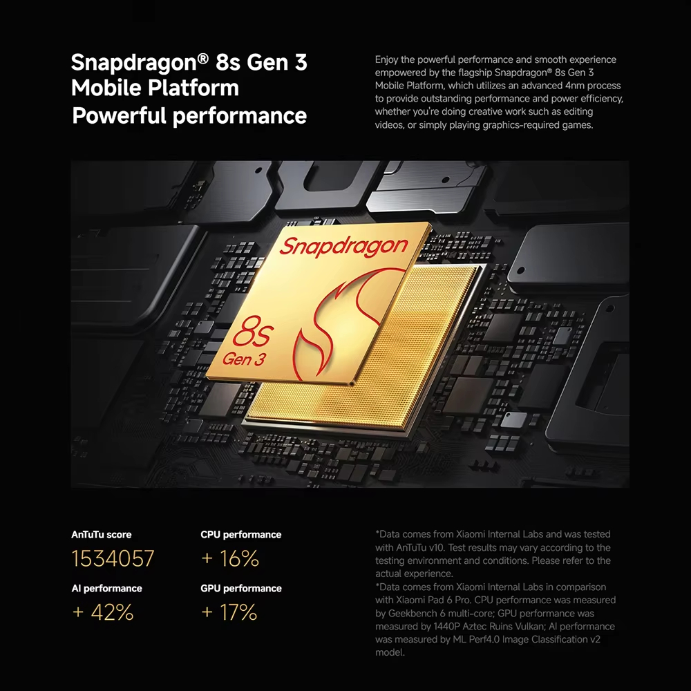 Global Version Xiaomi Pad 7 Pro Snapdragon 8s Gen 3 Xiaomi HyperOS 2 67W 8850mAh Battery 11.2" 3.2K 144Hz crystal-clear display