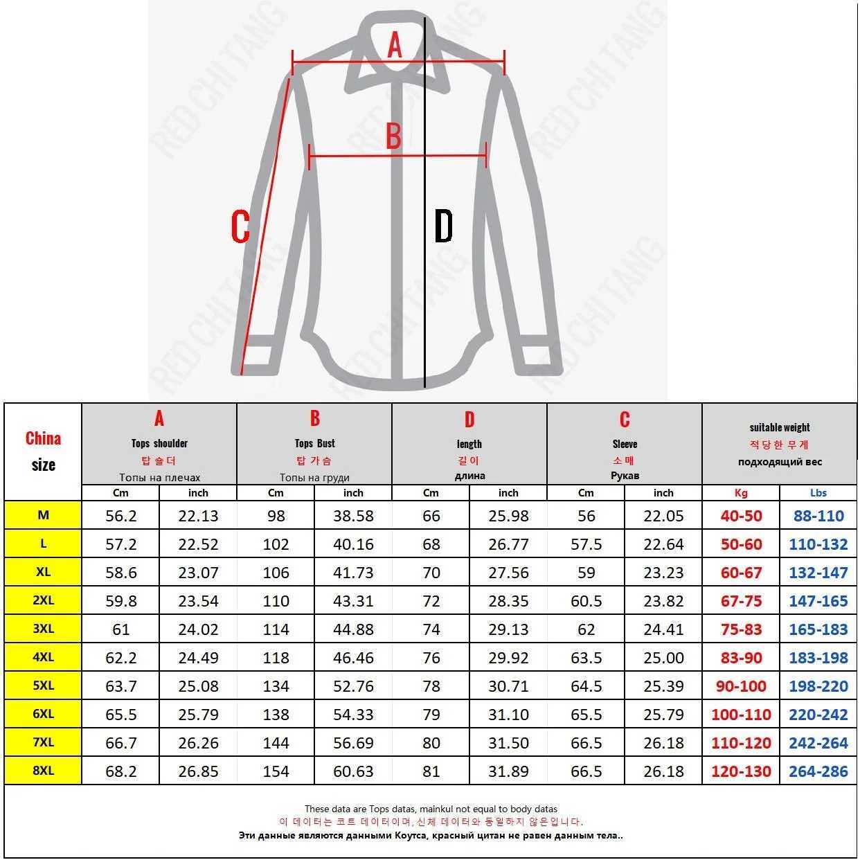 Big Size Mens Oversize Jacket Hooded Waterproof Windbreaker Male Plus Large Spring Bomber Coat Outwear Camping Fishing HikingT250311