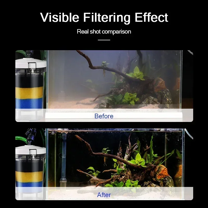 Aquarium Filter Ultra-quiet External Aquarium Water Pump Filter Barrel Fish Tank Filtro Aquario 110V-220V / HW-602 / HW-603