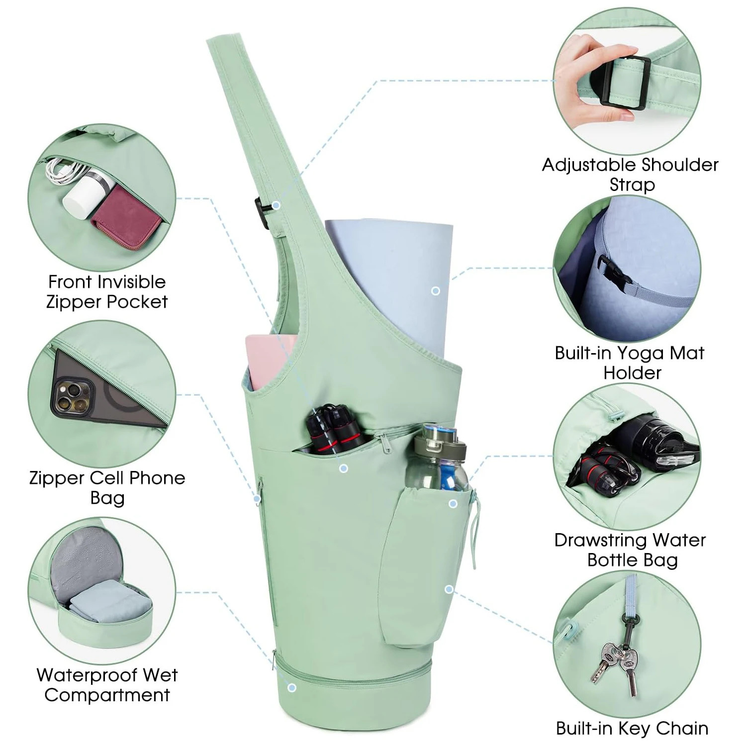 Multi functional yoga mat bag with water bottle pocket Versatile fitness suitable for women 250311