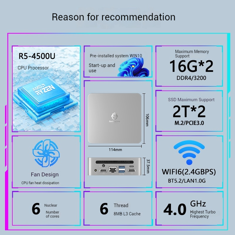 2025 GenMachine New Mini PC AMD Ryzen5 4500U AMD GPU Windows 11 DDR4 16GB+512GB SSD Wifi6 BT5.2 HD Pc Gamer Computer