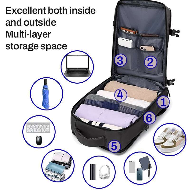 40X20x25 Ryanair, Travel For Women Men, Personal Item Carry On Backpack, Business Weekender Laptop Backpack