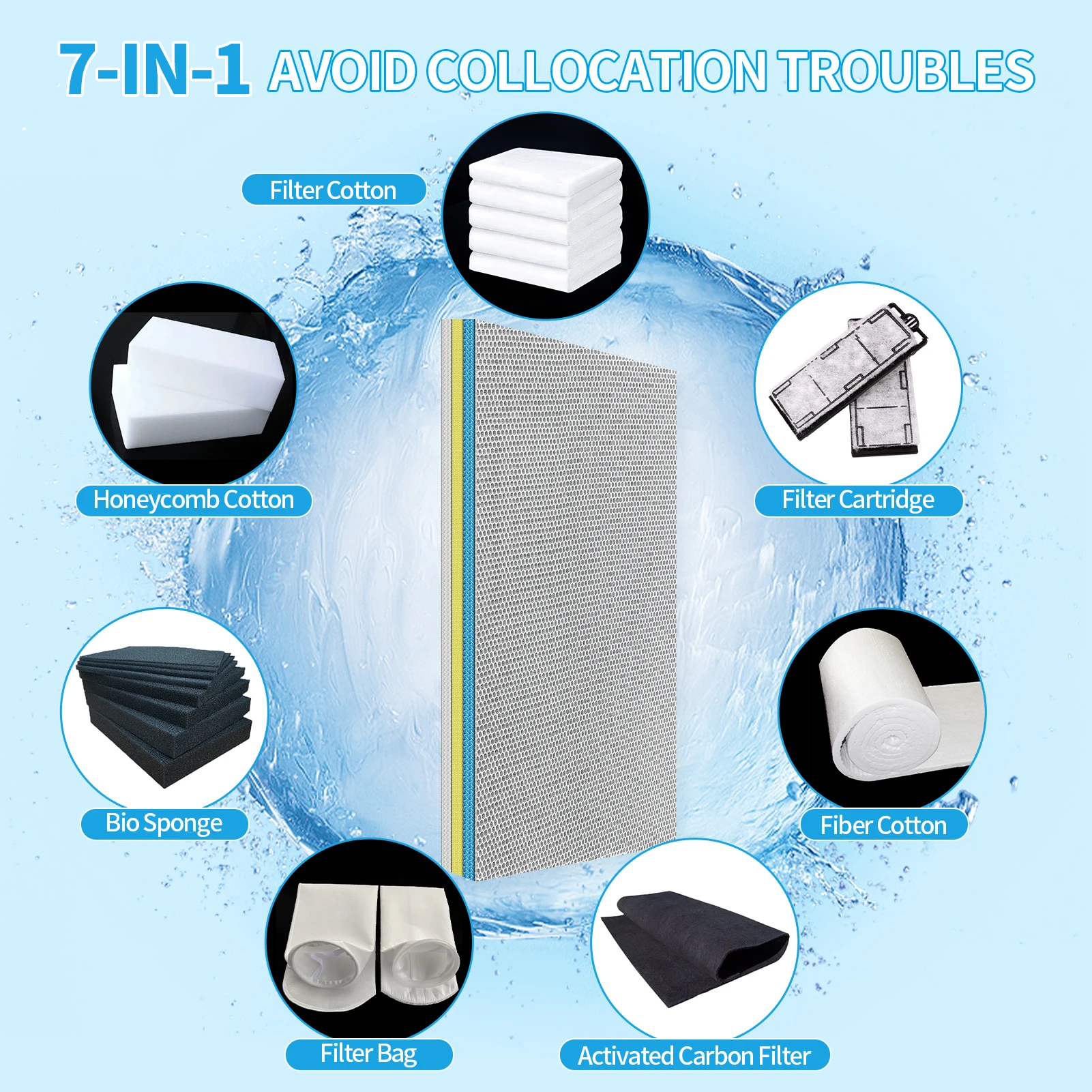 15 Layers Aquarium Filter Media Sponge 15D Fish Tank No Glue Foam Biochemical Cotton Aquarium Accessories Filter Meterial