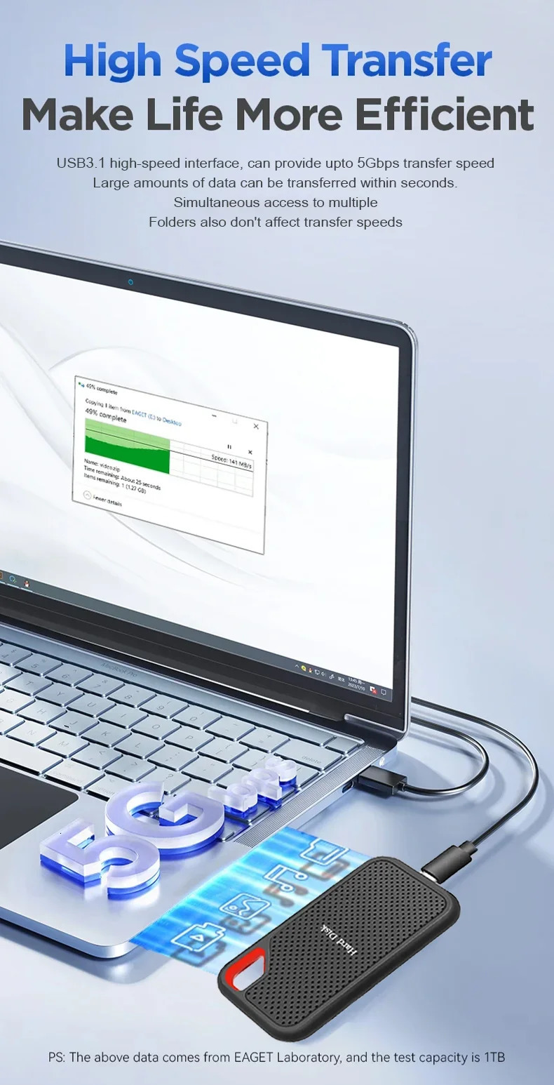 2024 High-speed 1TB Hard Drive USB3.1 SSD Portable Drive SSD 2TB Original Hard Disk External Solid State Disk for Laptop/PC 250319