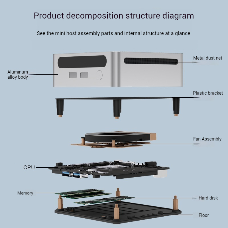 2025 GenMachine New Mini PC AMD Ryzen5 4500U AMD GPU Windows 11 DDR4 16GB+512GB SSD Wifi6 BT5.2 HD Pc Gamer Computer