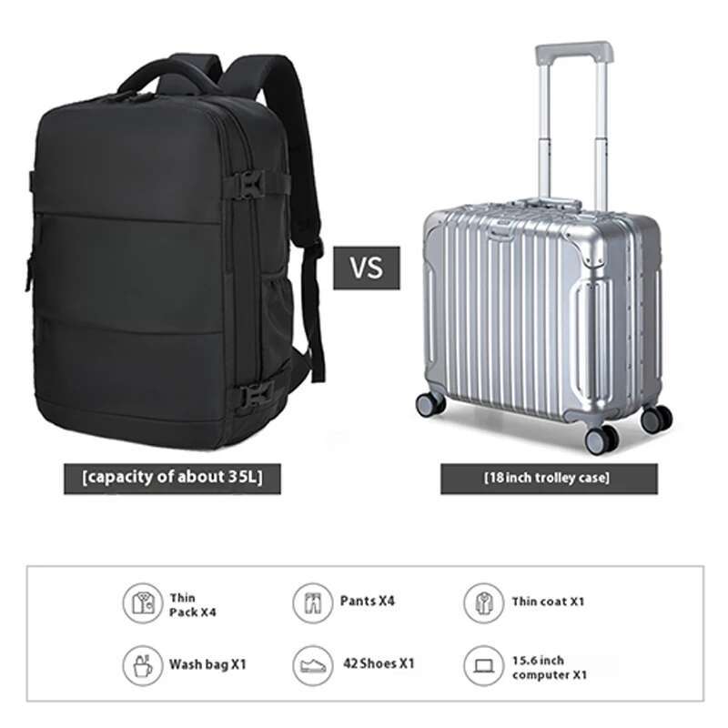 40X20x25 Ryanair, Travel For Women Men, Personal Item Carry On Backpack, Business Weekender Laptop Backpack