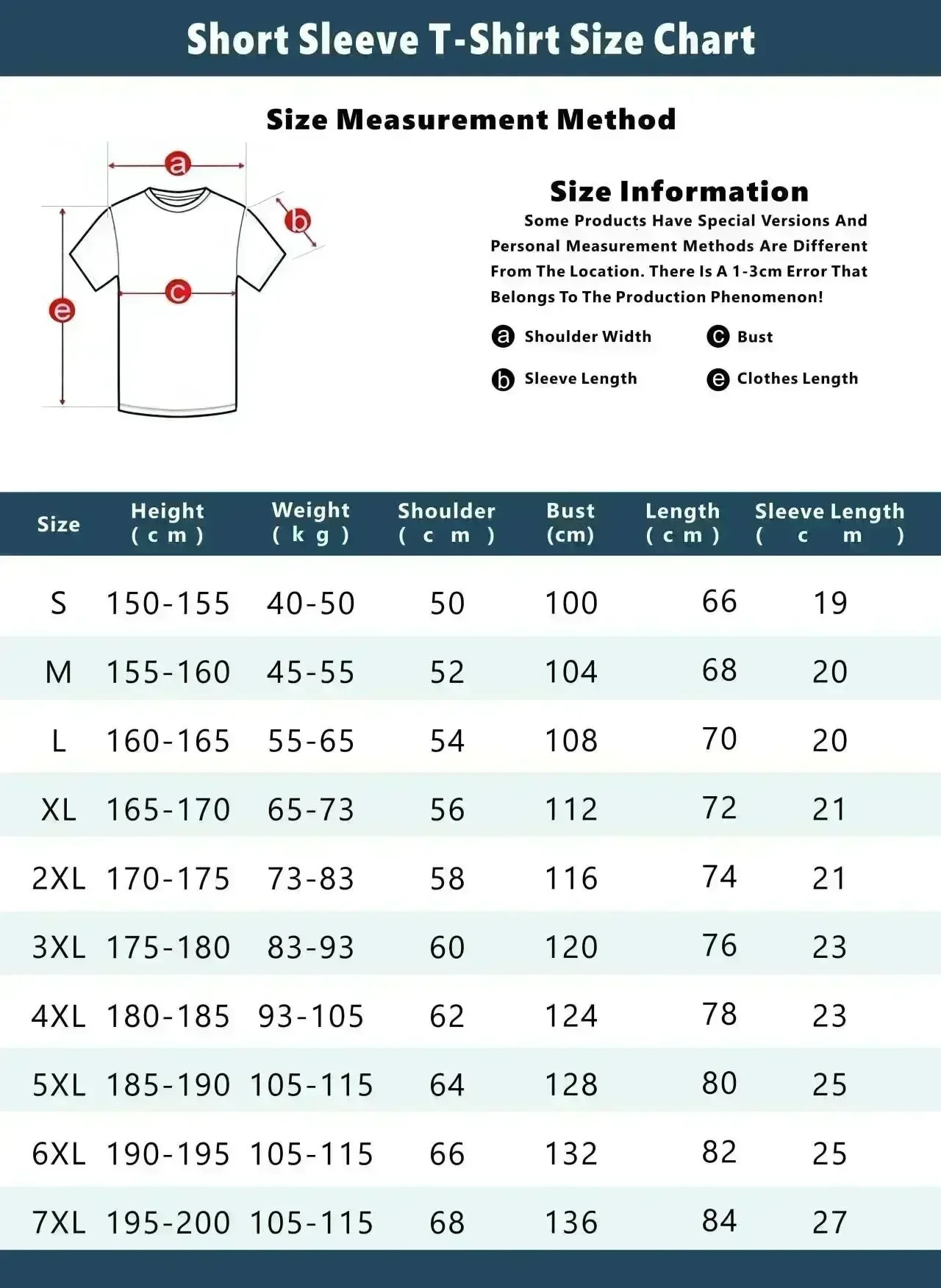 Summer Retro Tshirt Fun Fruit Printed 100% Cotton Mens Short Sleeve Casual Womens Round Neck Top 250312