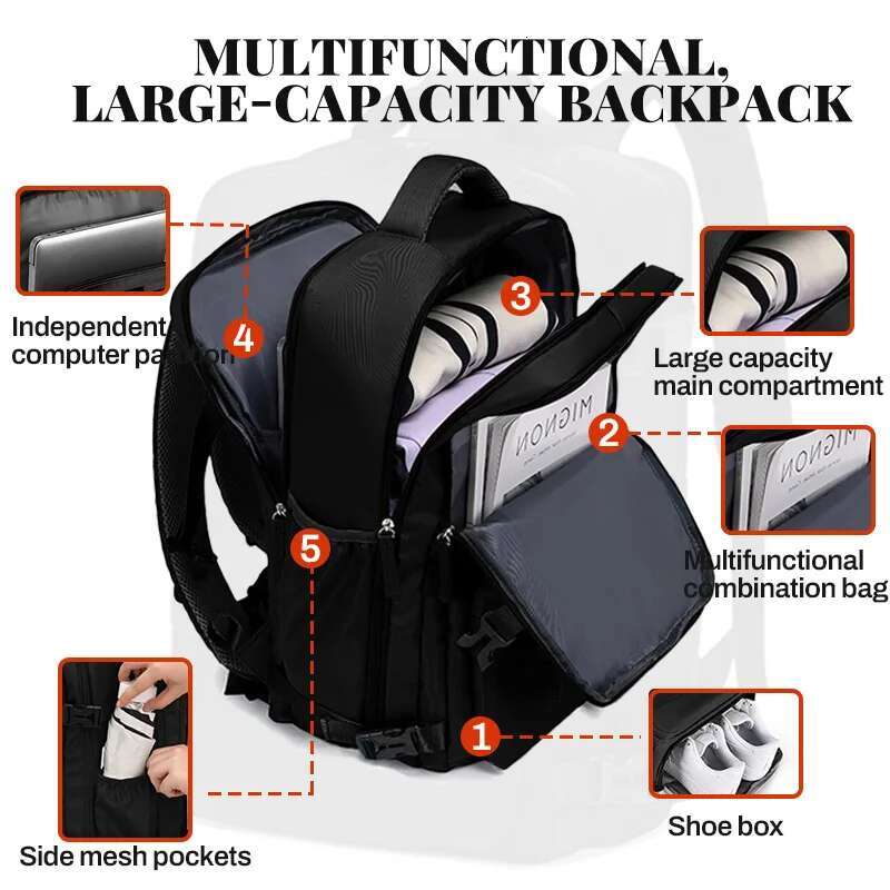 40X20x25 Ryanair, Travel For Women Men, Personal Item Carry On Backpack, Business Weekender Laptop Backpack