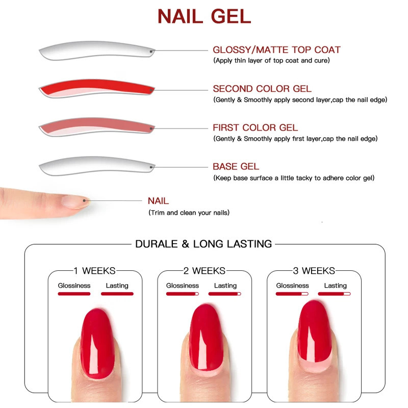7pcs Gel Nail Polish Set For All Season 7.3ml Semi Permanent UV Gel Varnish For Lasting Manicure Kit Soak Off Nail Supplies DIY 250311