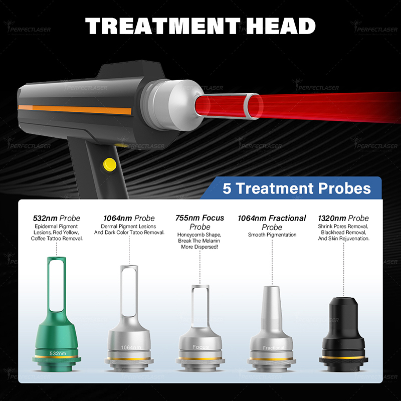 CE ISO Certified Portable Picosecond Laser Machine for Laser Tattoo Removal and Skin Care carbon peel laser machine