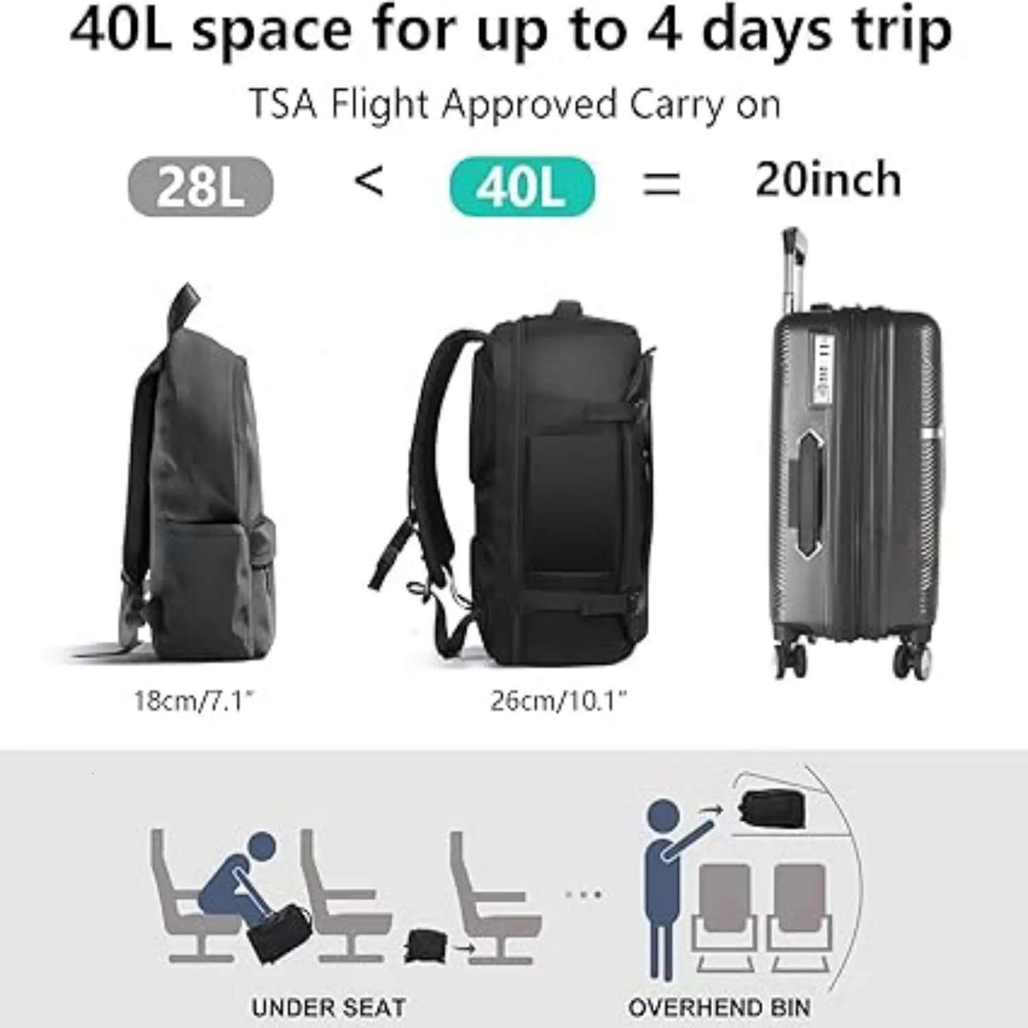 Travel Backpack 40L, TSA Friendly Flight Approved Carry-On Lage Hand Backpack, Water-Resistant Lightweight Business Rucksack