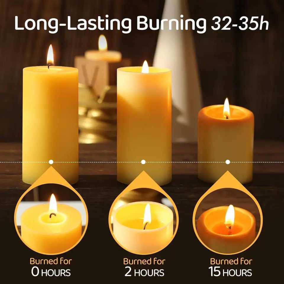 2-8PCS Driples Beeswax Pillar Candles Long Burning Smokeless Slight Honey Scent Candles for Emergency Bees Wax Home Deco RelaxC250313