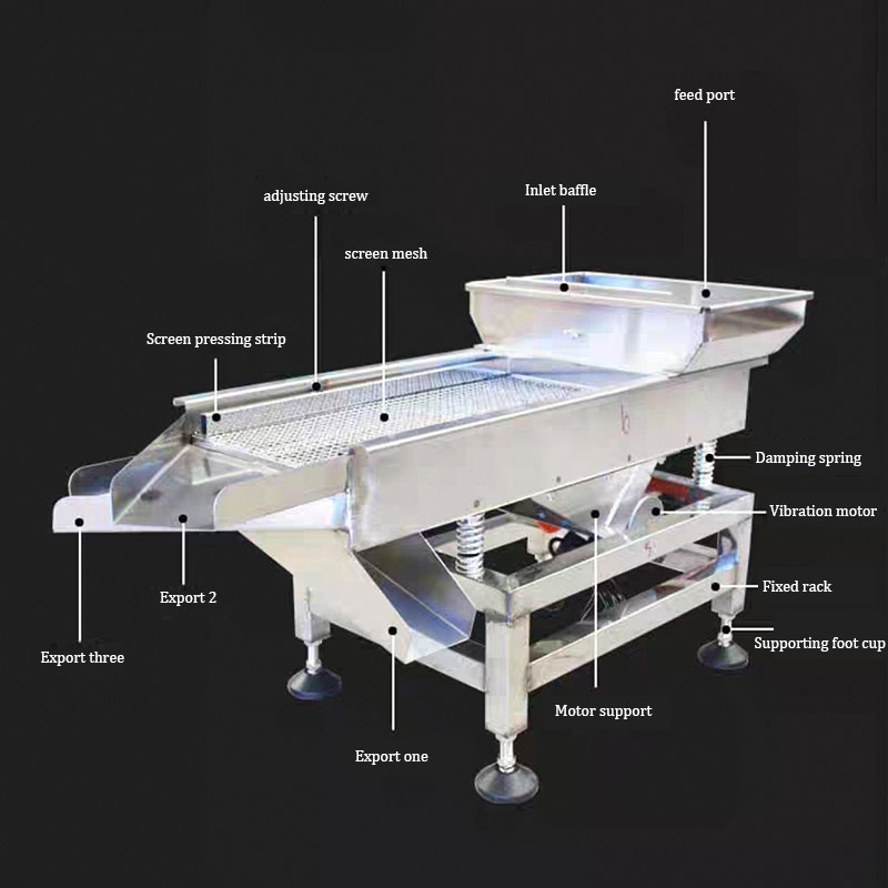 High Quality China Industry Linear Vibrating Screen Vibrating For Separate Food Vibrating Sieve Equipment
