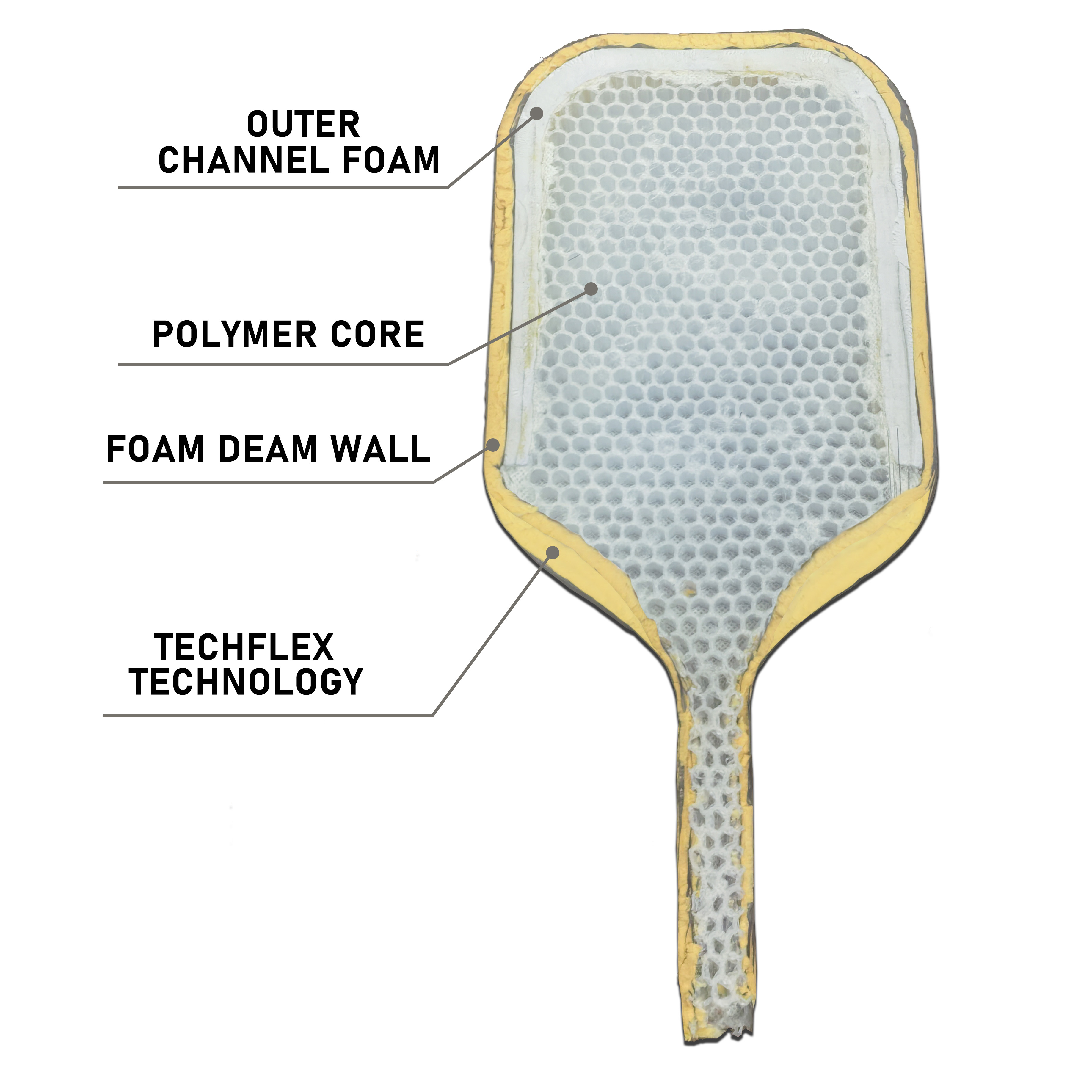 2025 Perseus IV Pickleball Paddle Pro Player Edition Gen 4 Propulsion Core 16mm 14mm Thermoformed Toray T700 Carbon Fiber Pickleball Racket