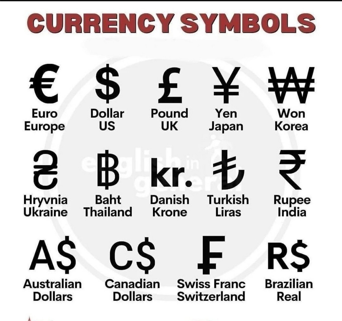 2025 Payment Page for Ordering Specific Products Needs Sneakers Handbags Shoes, watches Belts Solar Production Line