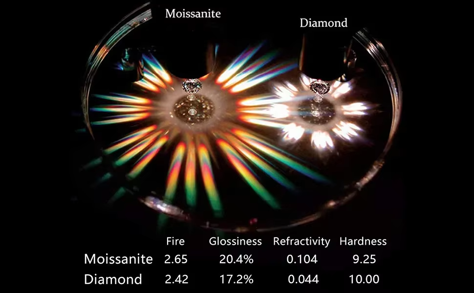 Moissanite bracelet Necklace Cuban chain s925 Rap hip-hop style Fashion punk full of diamonds Cuban chain SHINE NOW