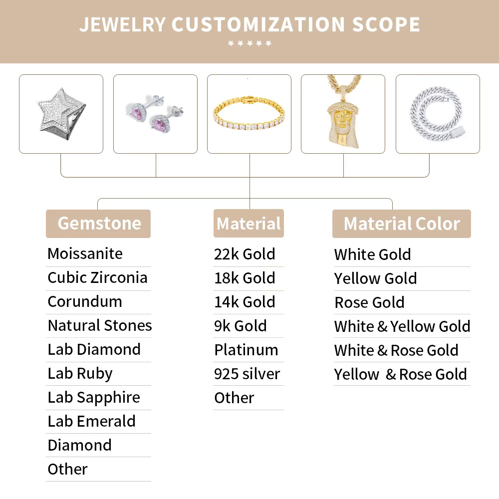 High Quality Customized Sterling Silver 925 Fashion Jewellery Gra Vvs Iced Out Diamond Mossanite Moissanite Hip Hop Ring for Men