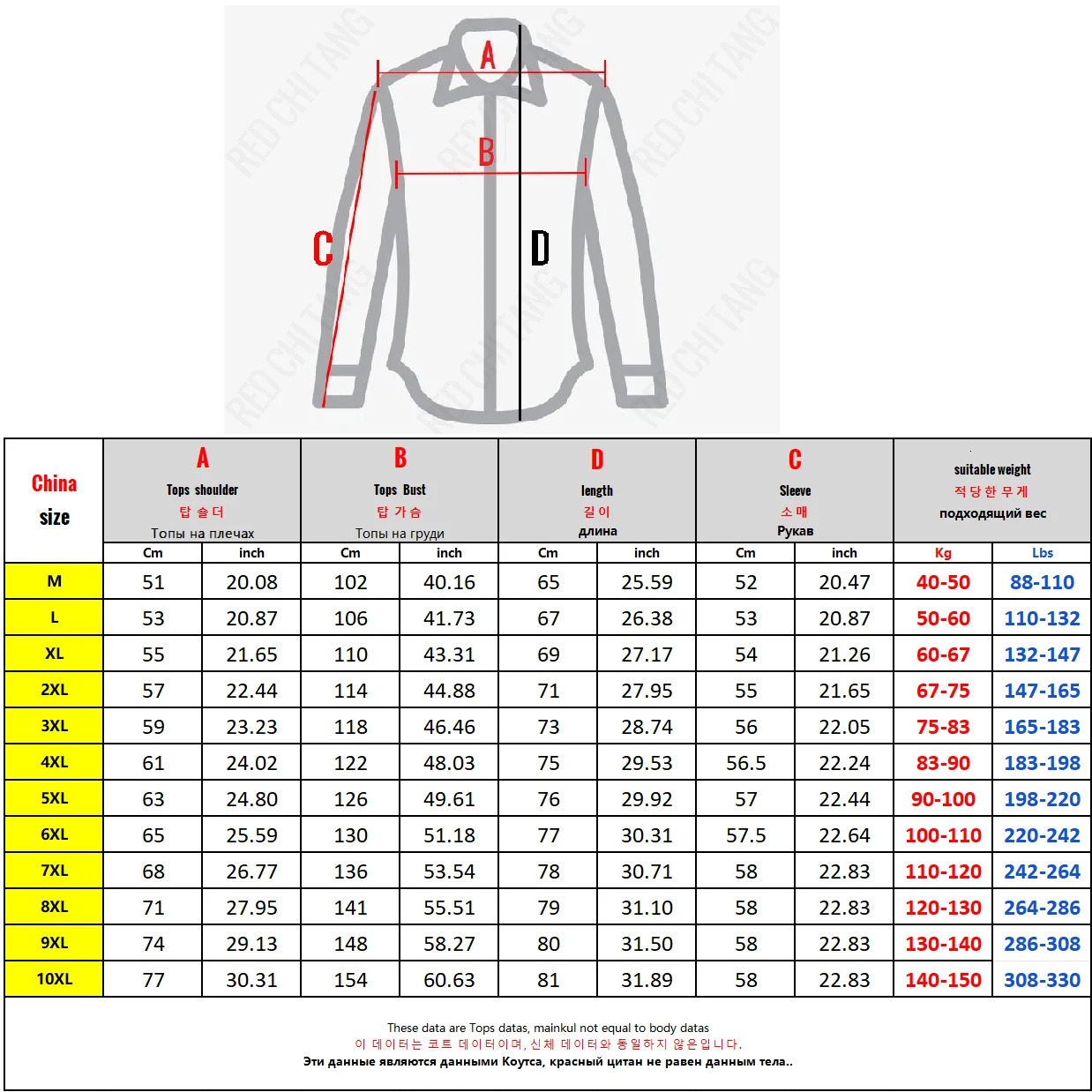 in Big Size 6xl 7xl 8xl 9xl 10xl Men Sweatshirt Oversized Round Neck Pullover Male Loose Fit Casual No Hood Plus Large Sport 250311