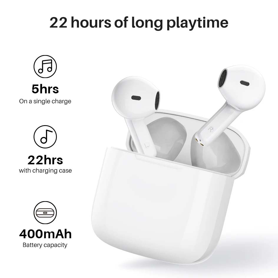 2024 Earbuds Pods 4th Gen With ANC USB C TWS Earphones Wireless Headphones Active Noise Cancellation Earphone Headset USB-C charging port For Xiaomi I