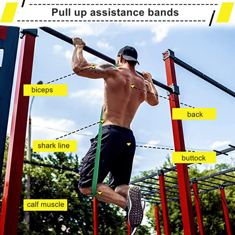 Latex Stretching Band Expander Elastic Used for Sports Tension Assistance Home Exercise Pilates Gym Equipment 250314