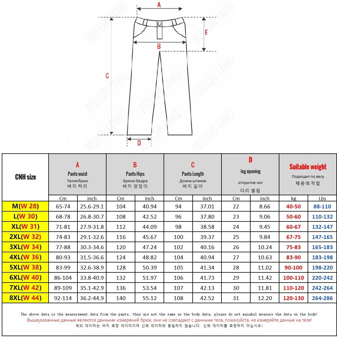 Big Size Mens Cargo Jeans Loose Wide Leg Straight Denim Pants Male Autumn Streetwear Casual Baggy Cowboy Trouser Plus Large 8XL 250313