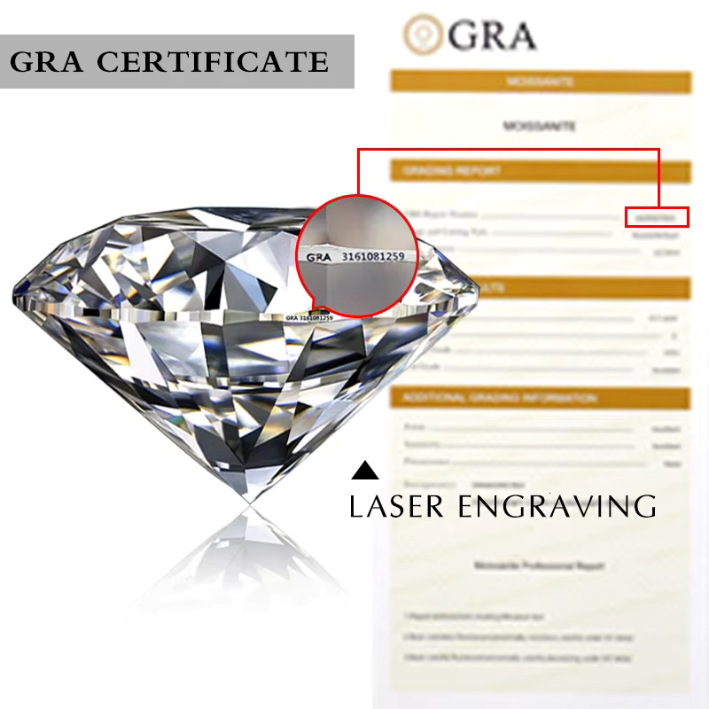 PromotionPrice GRA Certificates 925 Silver Pass Diamond Tester VVS1 Moissanite Jewellery Diamond Hip Hop Ring Man
