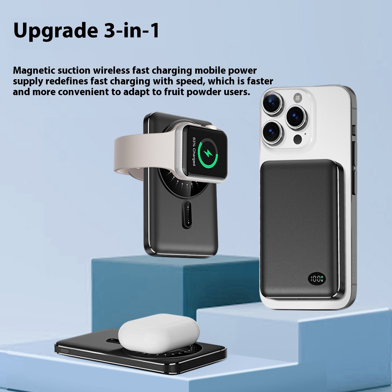 New 10000mAh thin 3-in-1 Magnetic Wireless Power Bank for MagSafe iPhone PD20W Fast Charging for Apple Watch Portable Spare Battery