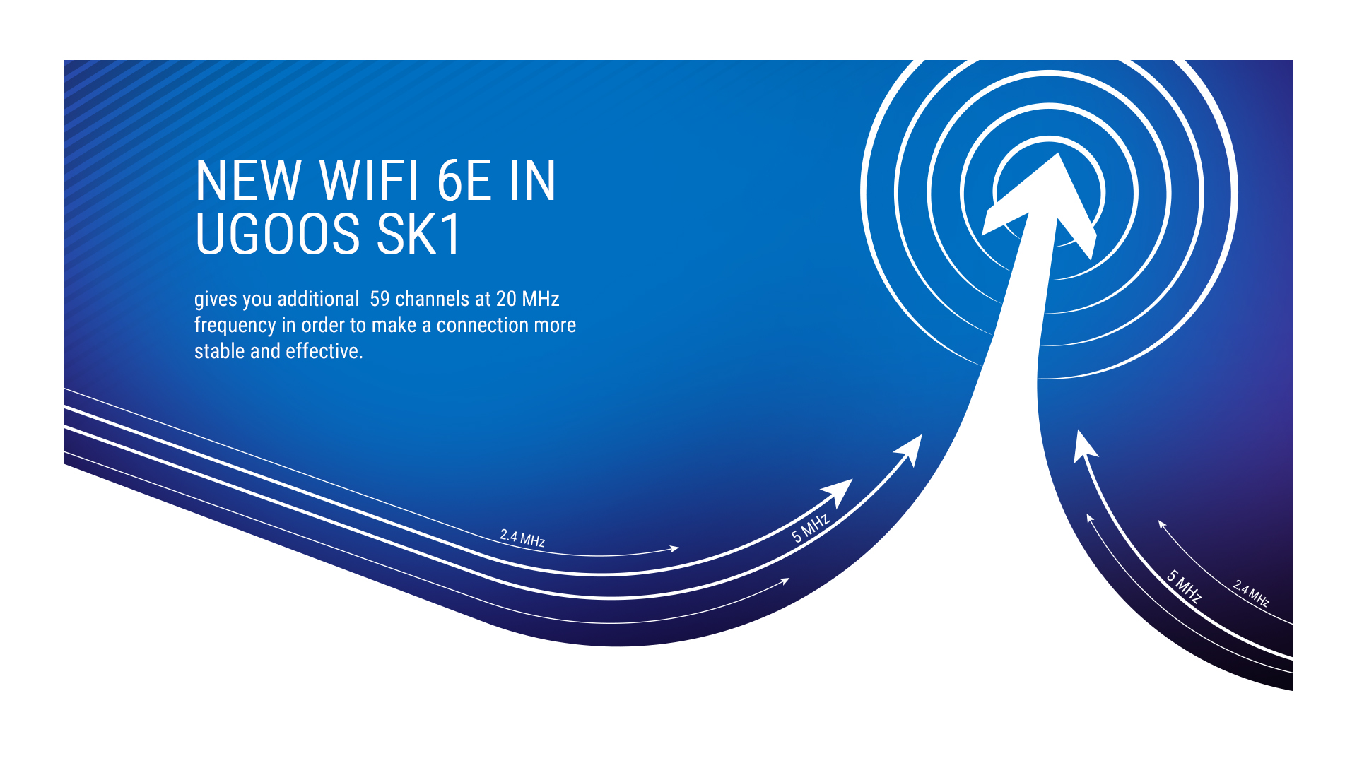Ugoos SK1 Smart TV Box Android 11 Amlogic S928X-K 8GB 128GB Wifi 6 BT5.2 1000M Set Top Box Dolby Widevine L1 DTS Support