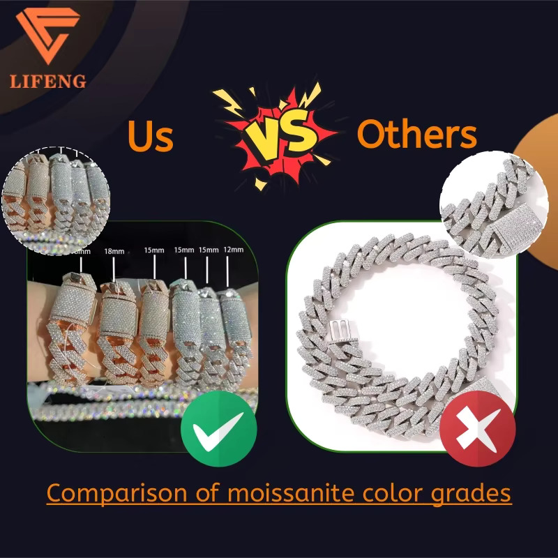 20mm Hip Hop Iced Out VVS Moissanite Diamond Cuban Link Chain Bracelet Fine Jewelry 925 Silver Bracelet Custom Designer Bracelet