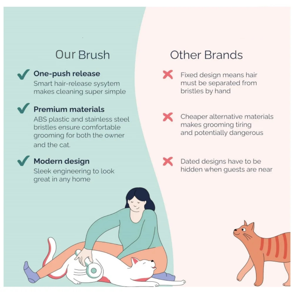 Pet brushes dog combs pet grooming products care stainless steel puppy cleaning tools accessories 250318