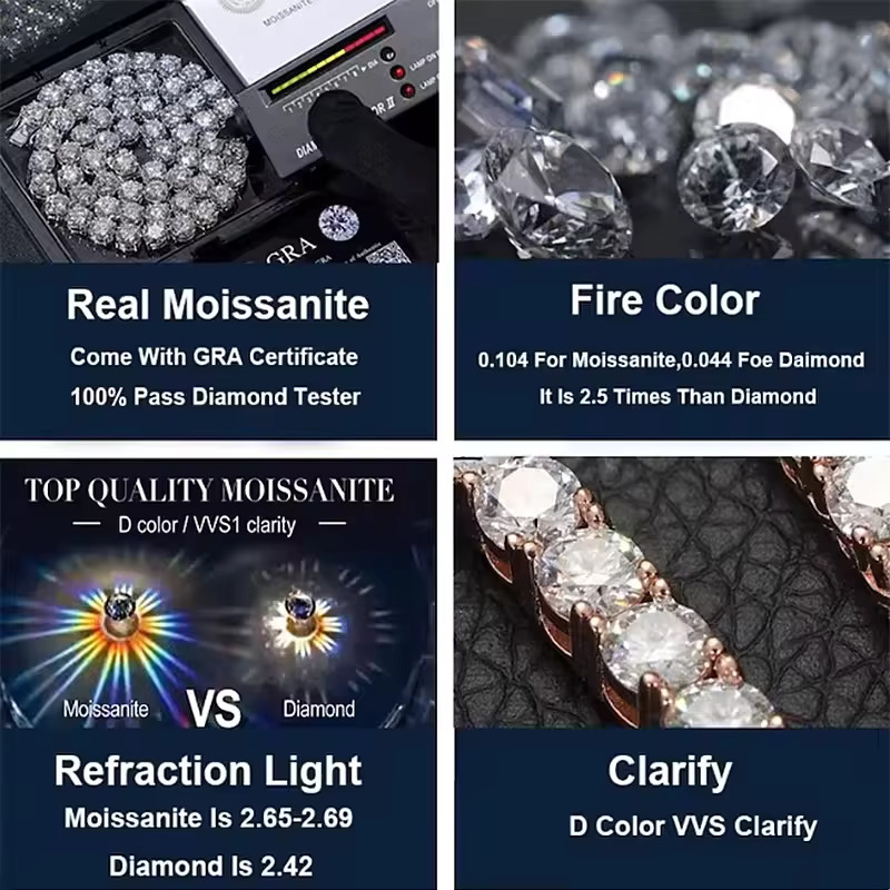 Pass Diamond Tester Moissanite Necklace 925 Silver Diamond Chain Vvs Moissanite Tennis Chain for Men
