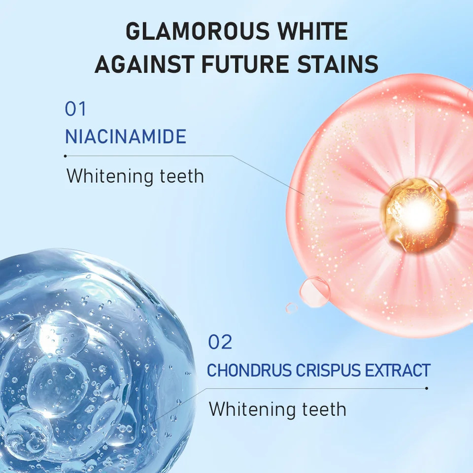 luck Niacinamide Toothpaste Niacinamide Toothpaste Niacinamide Enhanced Toothpaste Triple Niacinamide 250313
