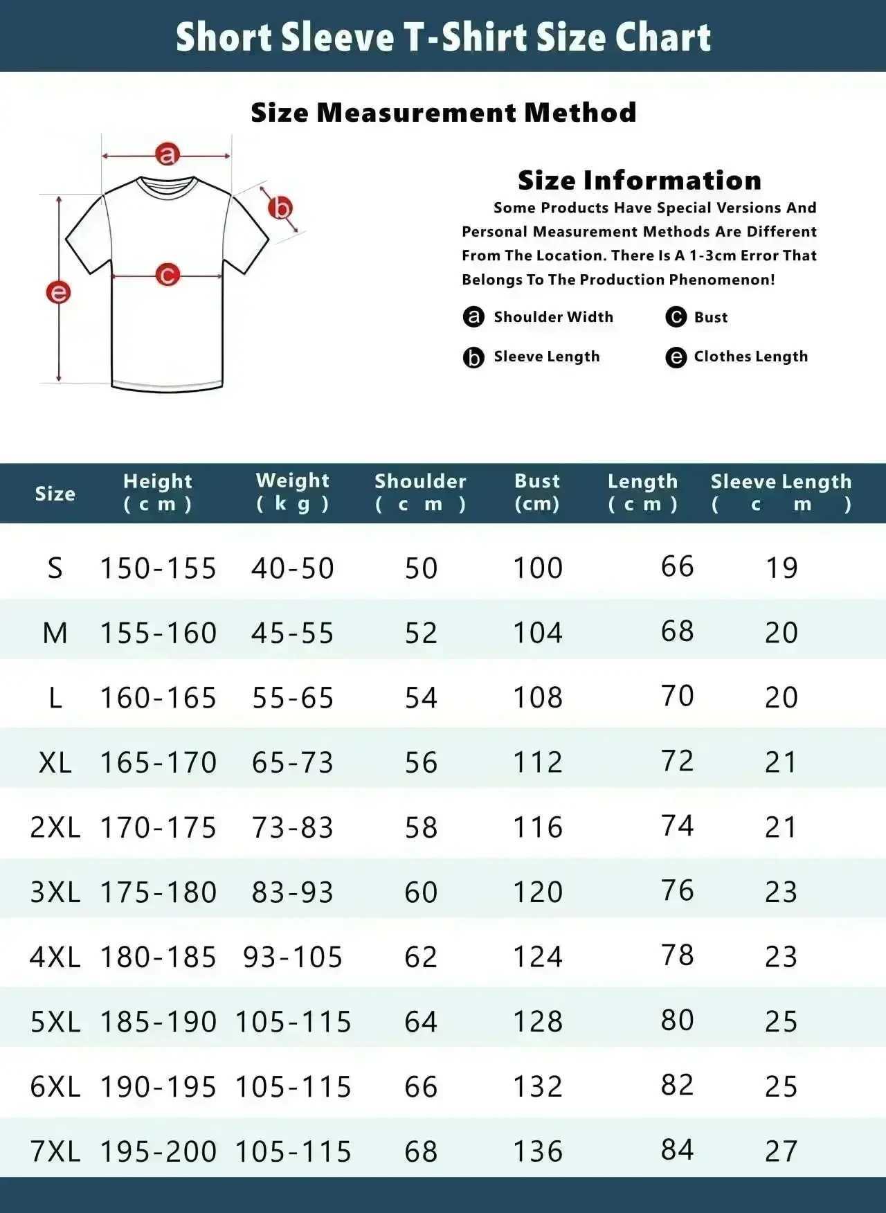 Summer retro 1980s metal band killer garbage metal T-shirt mens O-neck cotton anime T-shirt short sleeved T-shirtT250318