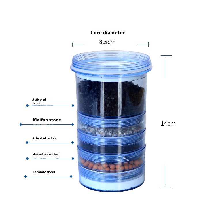 Cleanable Universal Water Filter Barrel Element - Ideal for Home Tap Water Filtration Systems
