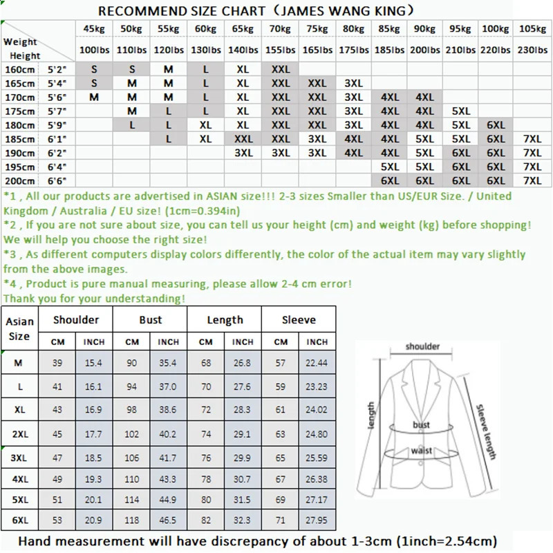 2024 High quality two button men suit trousers Fashion handsome slim business professional work formal twopiece set 250311