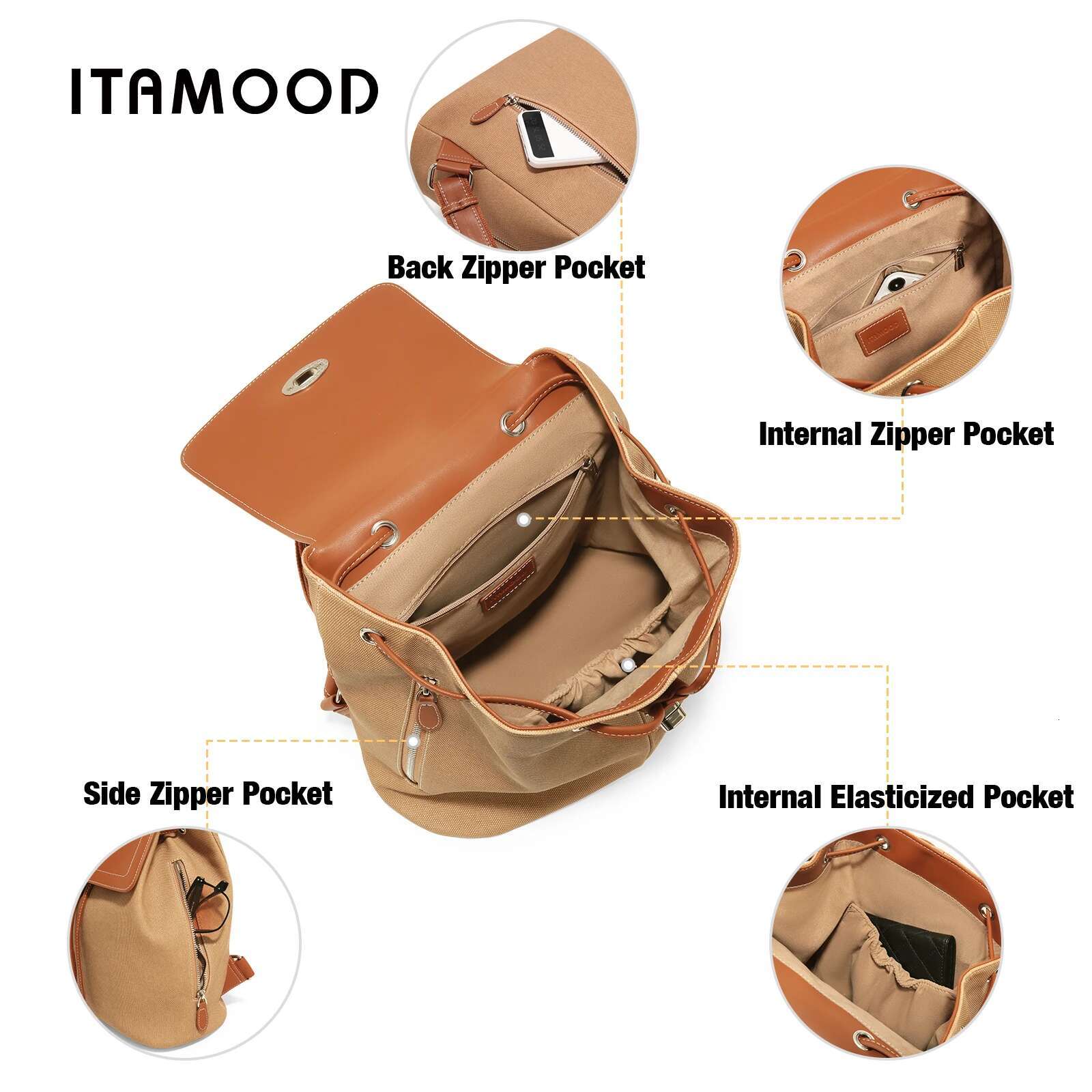 ITAMOOD New Shoulder Bag Senior Sense Of Collision Color Blocking Versatile Commuter Backpack Large-Capacity Schoolbag