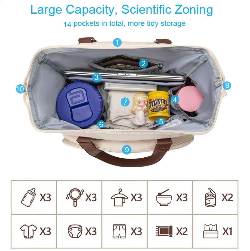 PANGDUBE 3pcs/set Mom Bag Large Capacity Diaper Bag Handbag Backpack for Father Baby Nappy Bag Maternity Bags Dad Backpack 250319