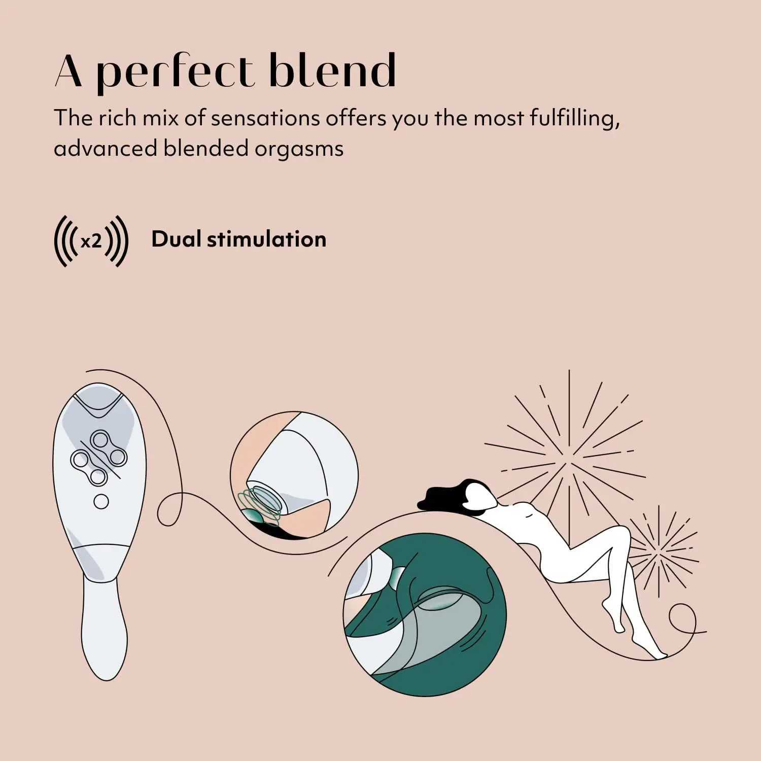 Duo 2 Clitoral Sucking Rabbit vibrator Cilit G-Spot vibration stimulator sex toy -14 intensity levels and 10 vibration modes W250319