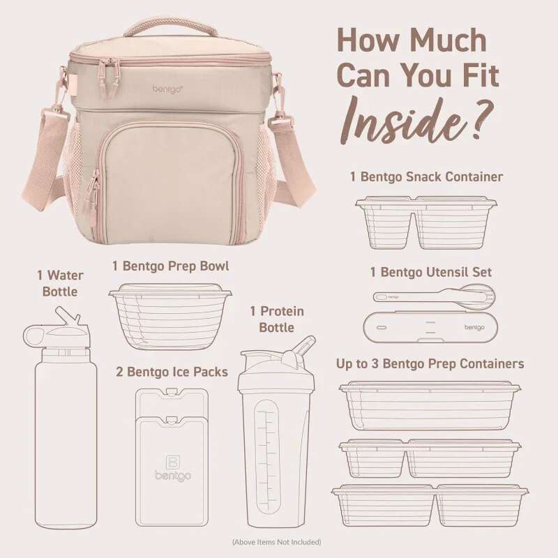 Betgo Prep Dee Insulated Multimeal Bag - Lunch Box Bag, Holds 5 Meals, Premium Insulation Up To 8 Hrs, Durable,-Resista