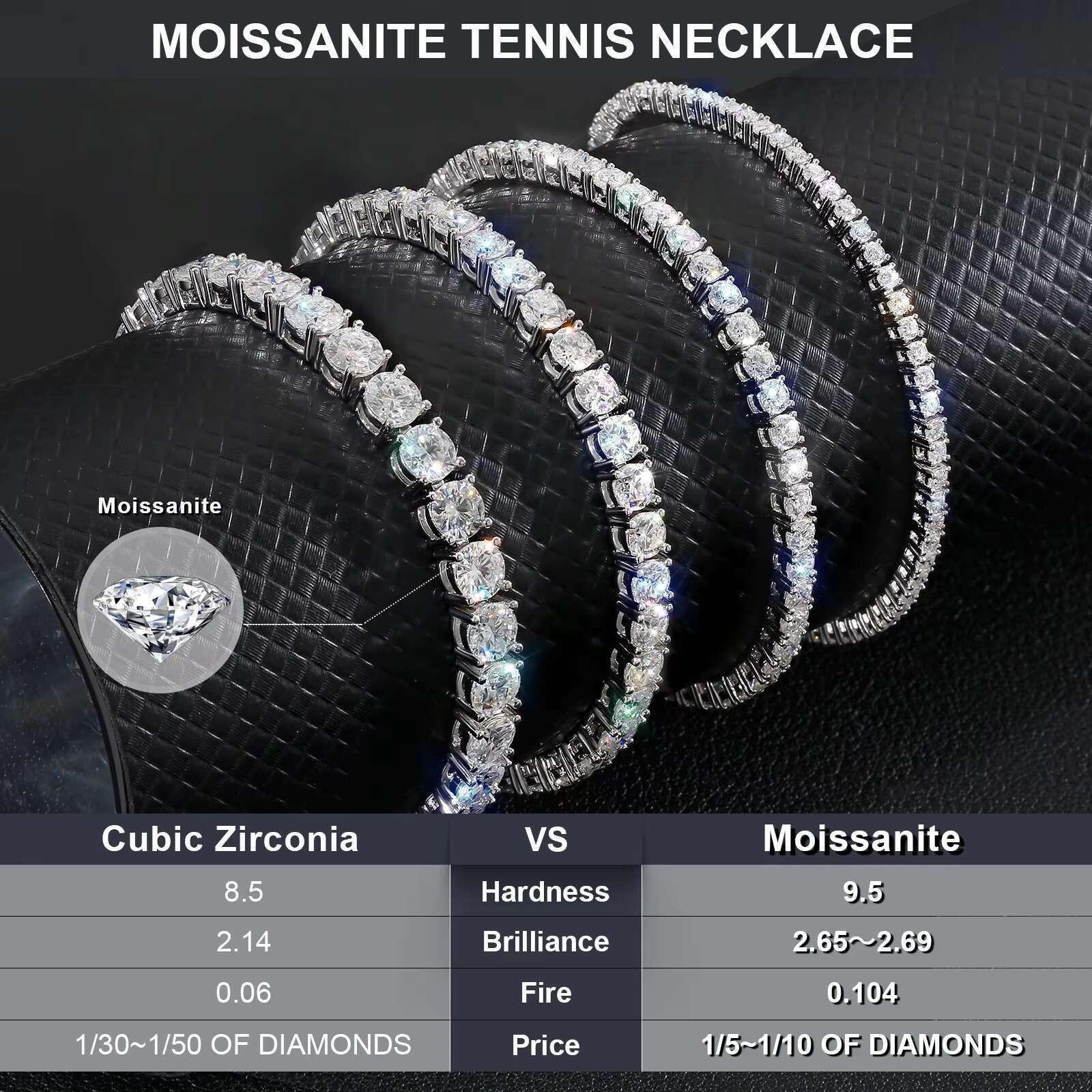 3/4/5mm Moissanite Tennis Chain GRA VVS Jewelry 14K White Gold Plated Sterg Sier Men Women Brides Wedding Bracelet