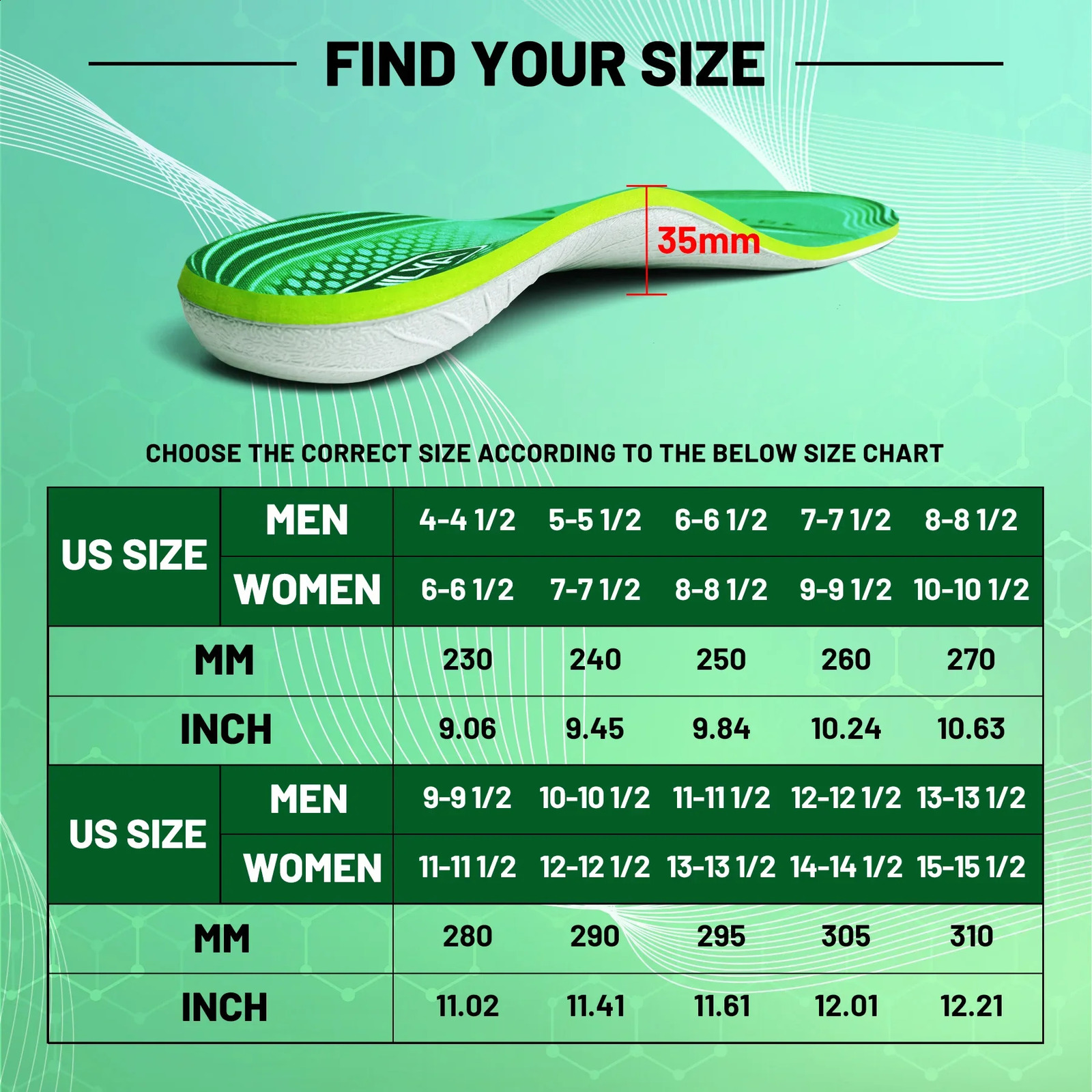 iFitna Plantar Fasciitis Relief Orthopedic Insole Flat Feet High Arch Support Insert Metatarsal Pain Men Women Standing All Day 250319