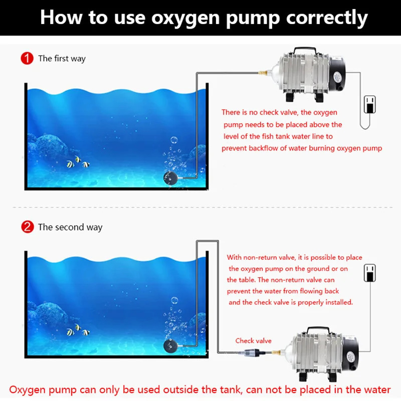 220V Hailea External High Power AC Emagnetic Air Pump Fish Pond Oxygen Compressor for pond Aerator ACO208 308 250318
