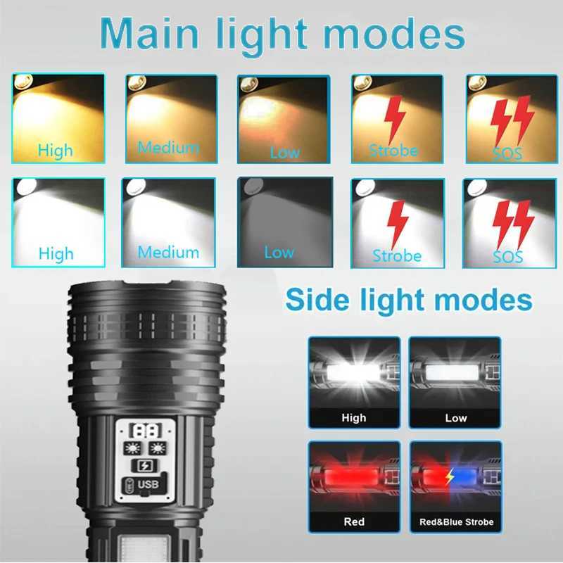 Super Big Flashlight USB Rechargeab Most Strong D Flash Light Long Range Torch Zoom Outdoor with digital power display W250319