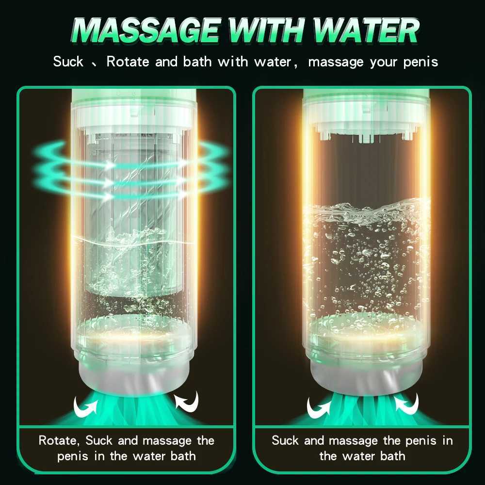 HESEKS 7 Rotating Water Absorption Hydrotherapy Automatic Male Masturbator Real Cat Adult Masturbation ToyXJ250319