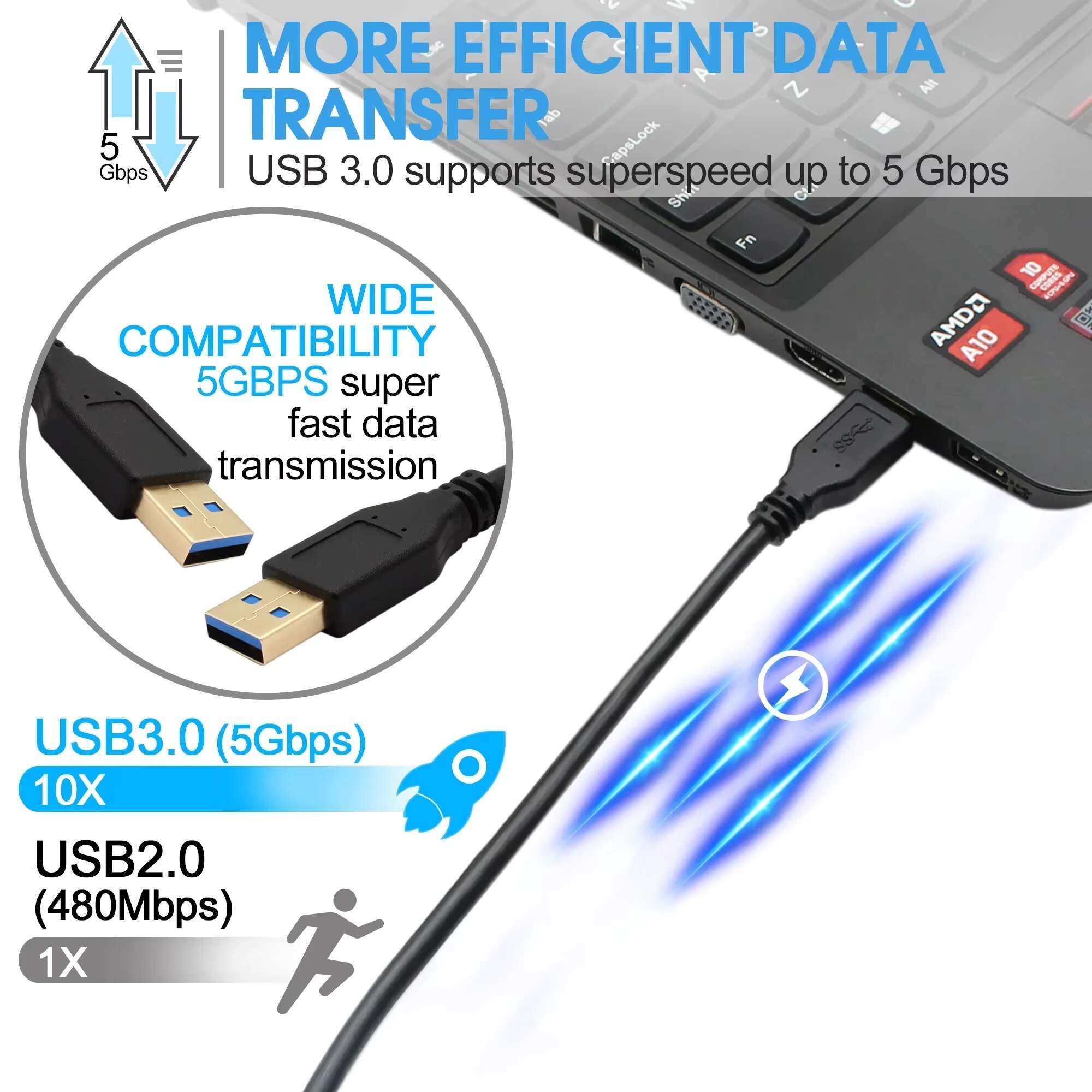 ELP 4K 60FPS 3.0 Camera USB C HDMI Simultaneous Output High Speed Webcam 10x Zoom for Industrial Inspect Automation